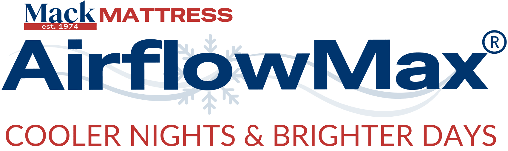 AirflowMax® logo